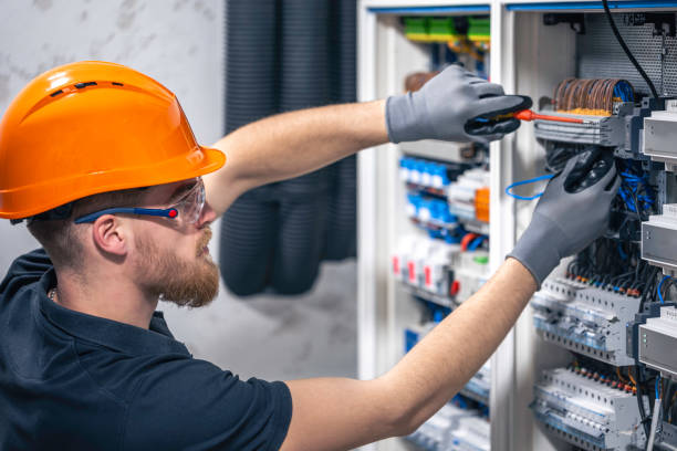 Best Electrical System Inspection  in Little Round Lake, WI